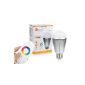 TaoTronics® TT-LB01 LED color changing light bulb E27 / E26 / B22 setting modes 20/20 modes changeablespour adjust the mood and atmosphere of your room by selecting favorite colors by remote control (Office Supplies)