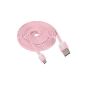 Flat cable in Pink (2 feet) Data Charger Cable Cord function for Micro USB devices (Samsung Galaxy S2 S3 S4, HTC One, X, S, V, Xperia Z, U, J, T, E, etc.) (Electronics)