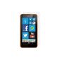 kwmobile® Tempered Glass Screen Protector Nokia Lumia 630 transparent.  High Quality (Wireless Phone Accessory)
