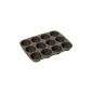 Best ever muffin tin