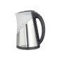 Good kettle with lots of features