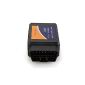 fitTek® Wireless Wifi OBD II OBD2 CAN Car Auto Diagnostic test set Interface Scanner NEW