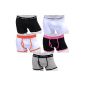 Calvin Klein CK 365 boxer shorts Low Rise Trunks 5-pack.  Size: M (4) - L (5) - XL (6).  NEW (Textiles)