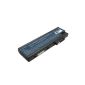 11.1V battery for Acer Aspire laptop 9420WSMI 9423WSMI 9424WSMI 7514WSMI compatible with 3UR18650Y-2-QC236 LIP-6198QUPC SY6