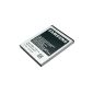 Battery for Samsung Galaxy S2 (I9100) (EB-F1A2GBU, Li-Ion) (Wireless Phone Accessory)