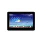 Asus MeMO Pad 10-ME102A 1F015A Touch Pad 10 