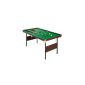Great table - fast shipping.  Top
