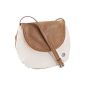 edc by ESPRIT ESPRIT bag P48010, ladies shoulder bags 20x16x2 cm (W x H x D) (Luggage)