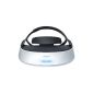 Sony HMZ-T2 Video Glasses, 3D viewer (2 OLED display, virtual 5.1 surround sound) White (Electronics)