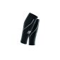 CEP Men Sleeve Pro + Calf Sleeves 2.0 (Textiles)