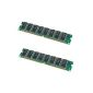 2x 1 GB DDR memory CM3, PC3200 400 MHz bandwidth, 184 pin, memory, AMD, VIA, SIS and nForce compatible (Electronics)