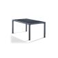 Winner 95 cm, aluminum frame eisengrau 1780-55 Exclusiv table with Puroplan plate 165 x, slate tabletop decor anthracite (garden products)