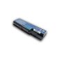 MTEC Laptop Notebook Battery 4400mAh 10.8V / 11.1V for: Acer Aspire 5220 5230 5235 5310 5315 5330 5520 5530 5535 5710 5715 5720 5730 5735 5739 5910 5920 5930 5935 6530 6920 6930 6935 7220 7230 7330 7520 7530 7535 7710 7720 7730 7735 7738 8730 8920 8930/7230 7330 7530 7730 Travelodge Mate 7730G / Extensa 7230 7630 / replaces original battery name: AS07B31 AS07B32 AS07B41 AS07B42 AS07B51 AS07B52 AS07B71 AS07B72 AS07B75 AS07BX1 AS07BX2 AS5520G (Electronics)