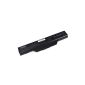 GRS Laptop Battery for HP Compaq 6720S, 6730s, 6735s, 6820s, 6830s, HP 550 Compaq 610 series compatible HSTNN-IB62, 451085-141, 451086-121, 451086-161, 451568-001, GJ655AA, HSTNN -IB51, HSTNN-IB52, laptop with 4400mAh / 48Wh, 10.8V (Electronics)