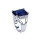 Yazilind 16 * 12mm 'Emerald Sapphire Blue Sapphire Plated Silver Ring Size 54 (Jewelry)