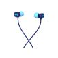Ultimate Ears 100 In-Ear Headphones Blue Robots (Electronics)