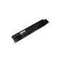 GRS laptop battery with 6600mAh JKVC5 for Dell Inspiron 1764