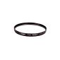 Canon Protection Filter 77mm (Accessory)