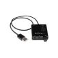 ICUSBAUDIO2D StarTech.com External USB Sound Card with SPDIF Digital Audio / Stereo DAC Converter 96KHz / 24-bit (Electronics)