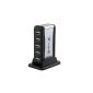 7 USB Ports - High Quality (Electronics)