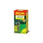 WOLF-Garten Moss Killers and lawn fertilizer LW 100;  3844020 (garden products)