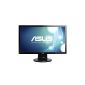 Asus 90LMB4101Q02201C- PC screen LED 21.5 
