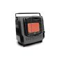 GAS HEATER - infrared - heater - INDOOR KING - STOVE - FOR IN or outdoor use - Distribution Products STABIELO Holly - Holly sunshade -