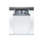 fully integrated Bosch dishwasher