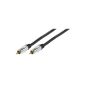 Impeccable cable for digital audio transmission via coaxial connection
