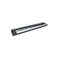 M-Audio M-Audio Keystation 88 II USB MIDI Master keyboard 88 key semi-weighted (Electronics)