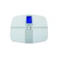 a-rival sQale BS01-W Bluetooth personal scale, white (Personal Care)