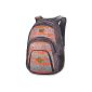 DAKINE multifunction backpack campus, 23 x 33 x 51 cm, 33 liters (Accessories)