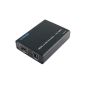 Ligawo ® Converter HDMI to VGA with 3.5mm audio output and power supply - active 1: 1 (electronics)