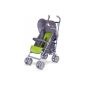 Stroller 'MILO' Multi Positions and many accessories has 5 colors (Baby Care)