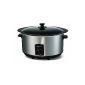 Morphy Richards 48705 Slow Cooker Stainless Steel 6.5 l with Schmorfunktion New!  (Kitchen)