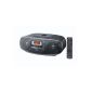 Panasonic RX-D55EG-K Radio Cassette Recorder / MP3 FM / AM tuner USB (Electronics)