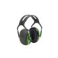 Peltor X1A XA-0077-0687-3 X1 Headset noise 3M ™ Green (Tools & Accessories)