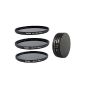 Neutral density filter set consisting of ND8, ND64, ND1000 Filter 77mm incl. Stack Cap filter container + Pro Lens Cap with inner handle (Electronics)