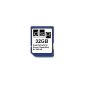 32GB Memory Card for Canon PowerShot SX 260 HS