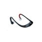 Excellent Bluetooth stereo headset for mobile phone