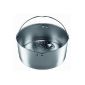 Use for pressure cooker Silit 8605602211