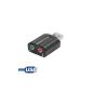 Noname Mini USB Sound Card Input / Output (Electronics)
