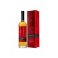 Penderyn Distillery Whisky Madeira (1 x 0.7 l) (Wine)