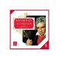 Beethoven: 9 Symphonies (5 CD Box Set) (CD)