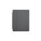 PELTEC @ Premium Smart Cover for iPad 2 / iPad 3 / iPad 4 New i-Pad Smart Cover Cases Hard Case Stylus Film Magnetic in gray with pen and protector (Electronics)