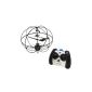 Tera UFO radio controlled helicopter toy vehicle in the shape of a flying ball over plastic (Toy)
