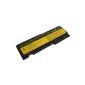 11.10V 3600mAh Li-ion Battery Replacement for Lenovo ThinkPad T420s type, ThinkPad T420si (Electronics)