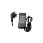 Laptop Power Adapter Charger