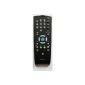 Replacement remote control for Grundig TP150C (Electronics)