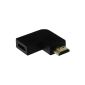 Smartfox HDMI angle adapter 90 ° in black (Electronics)